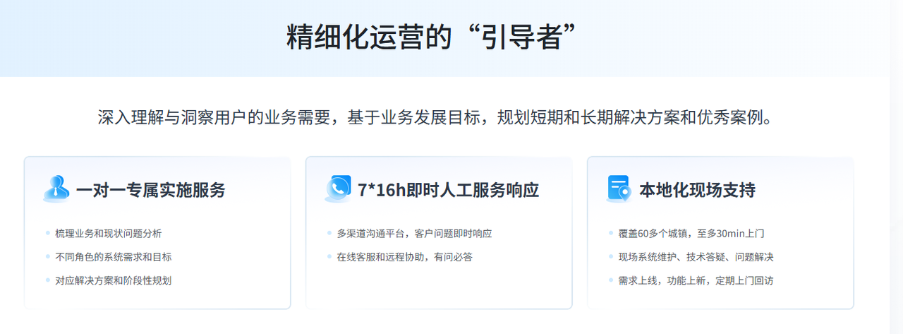 跨境电商ERP赛狐ERP服务响应