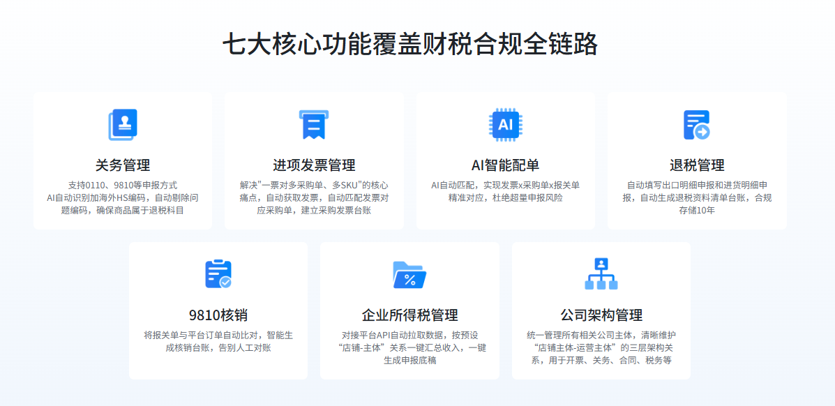 亚马逊财税合规工具赛狐ERP