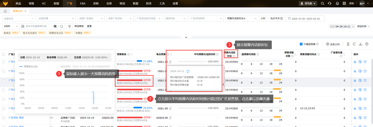 亚马逊广告全业务解决方案赛狐ERP