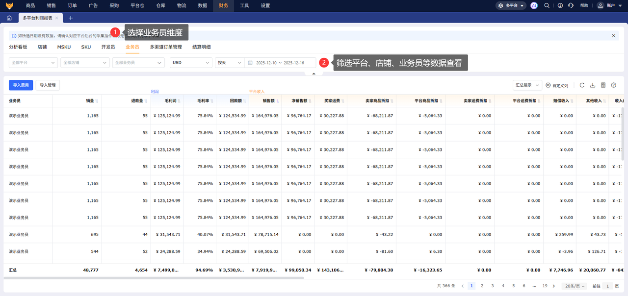 速卖通财务分析工具赛狐ERP