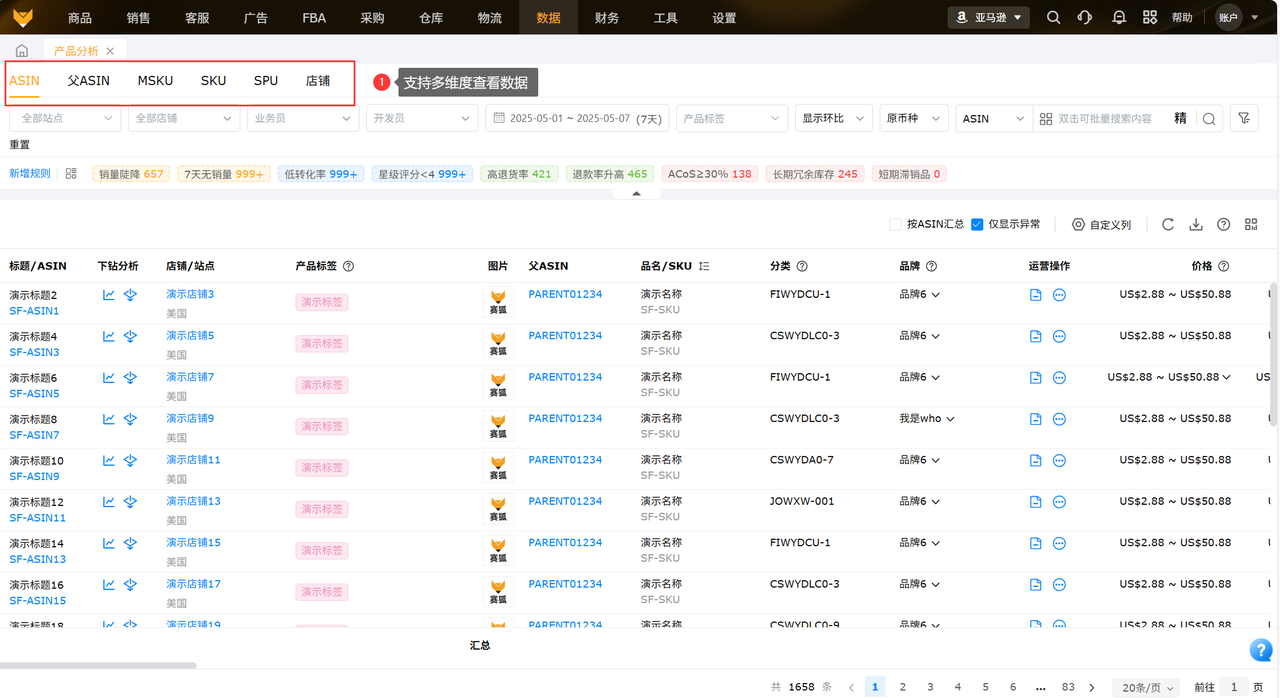 亚马逊数据分析工具赛狐ERP