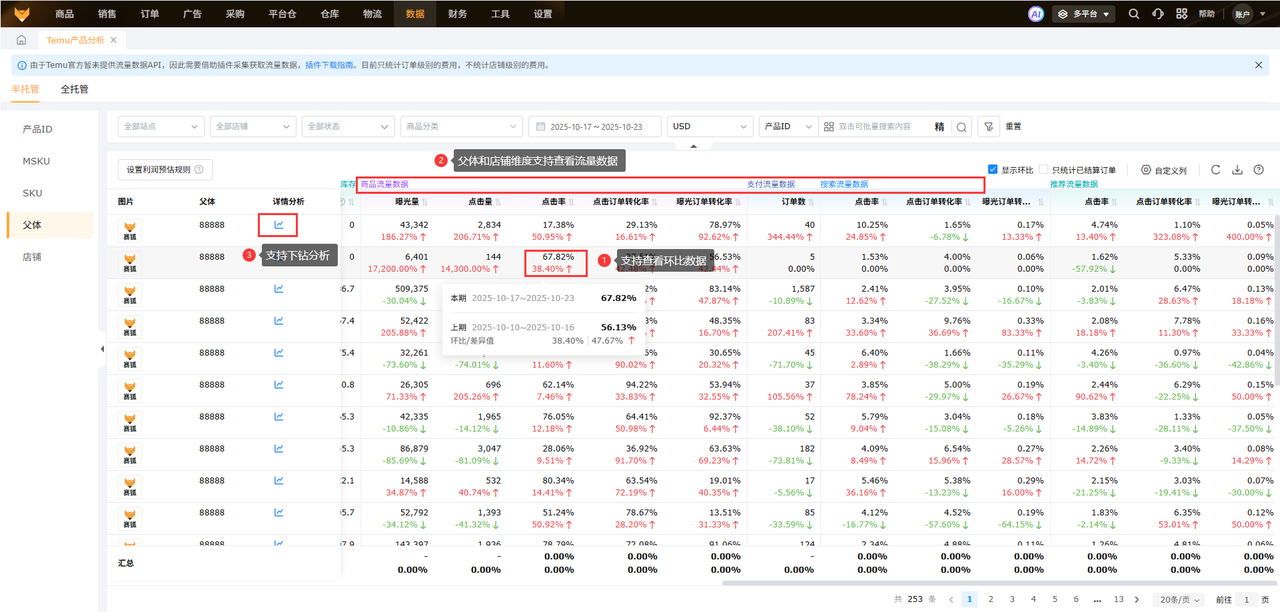temu数据分析工具赛狐ERP
