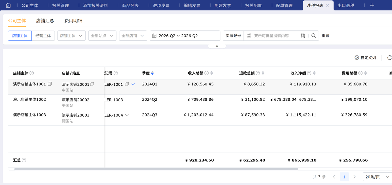 跨境电商财税合规企业所得税管理工具赛狐ERP