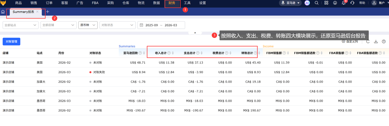 亚马逊精准财务核算工具赛狐ERP