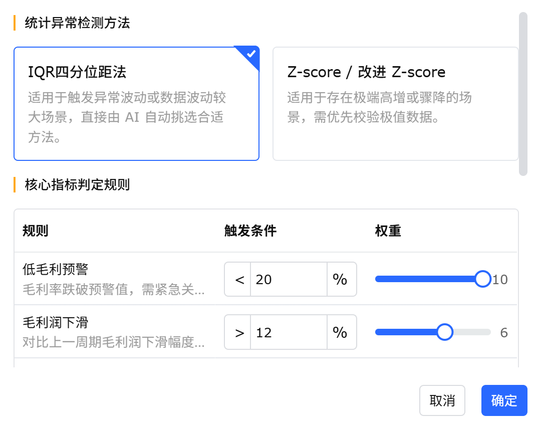 跨境电商双模型分析产品利润工具赛狐ERP