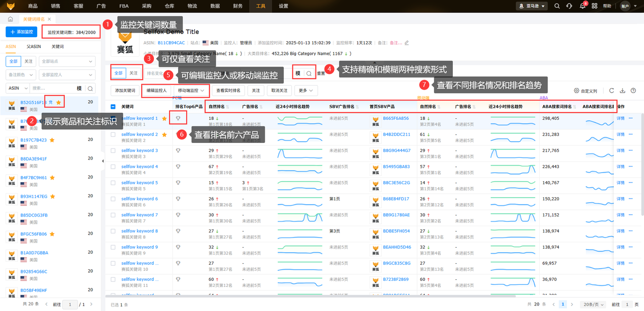 亚马逊一站式运营中台工具赛狐ERP