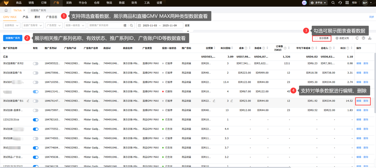 TikTok广告数据分析工具赛狐ERP