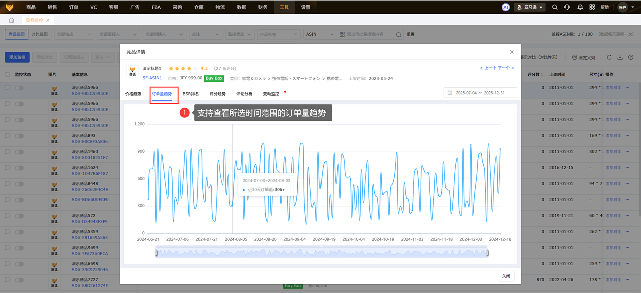 亚马逊新品榜选品数据分析工具赛狐ERP
