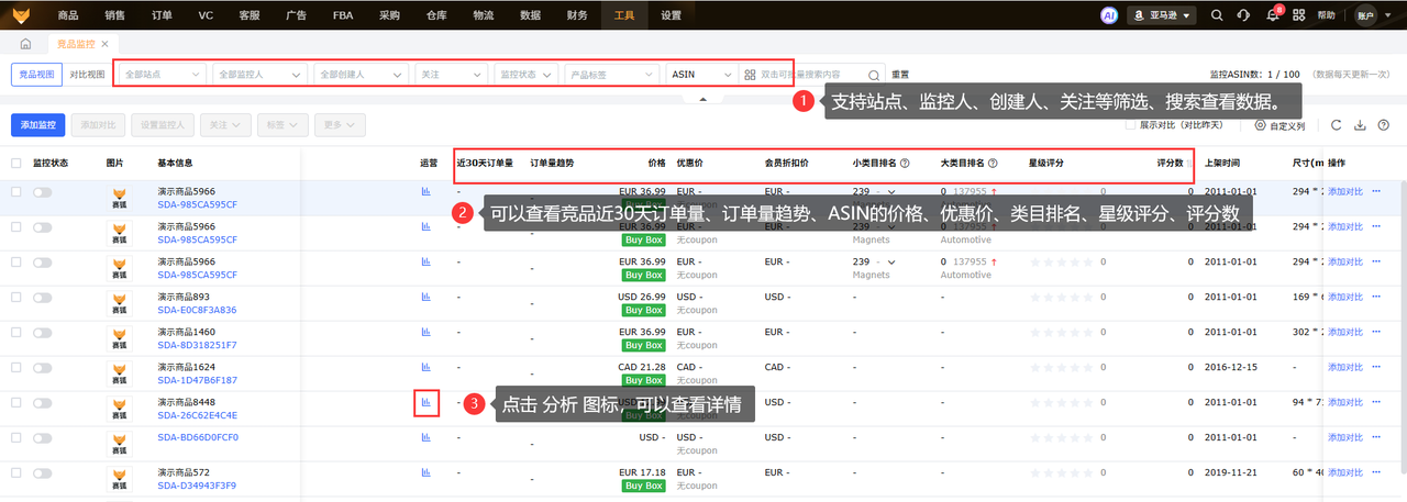 亚马逊品牌授竞品监控工具赛狐ERP