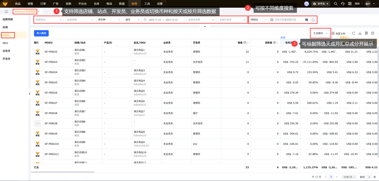 沃尔玛MSKU级别利润分析核算工具赛狐ERP