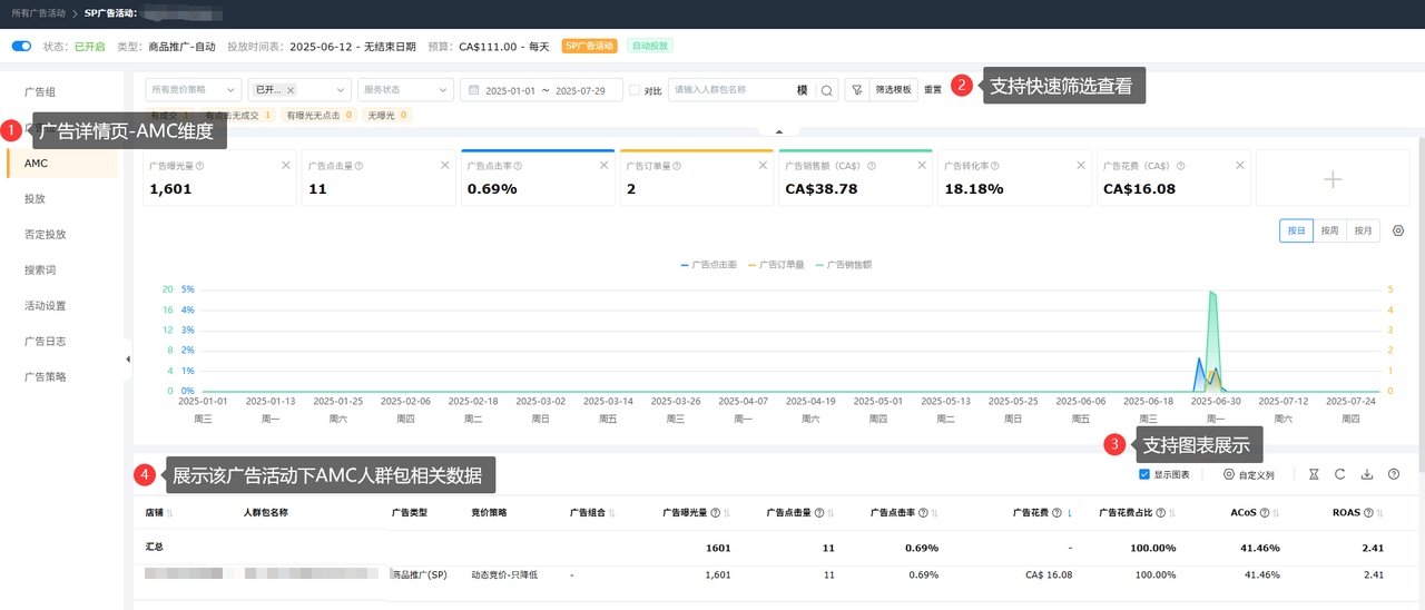亚马逊AMC人群包报告工具赛狐ERP