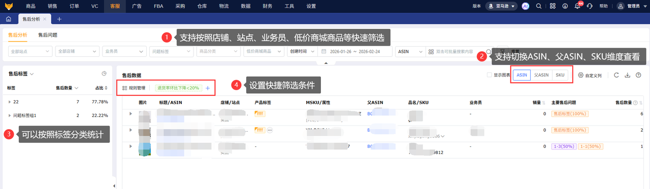 亚马逊VOC自动分类工具赛狐ERP