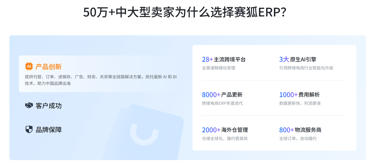 工贸一体跨境卖家专用ERP赛狐ERP