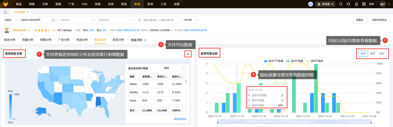 亚马逊退货数据拆分工具赛狐ERP