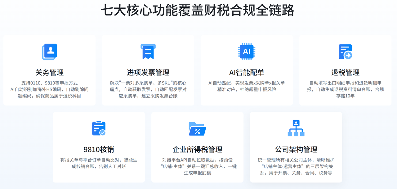 亚马逊精品运营财税合规工具赛狐ERP