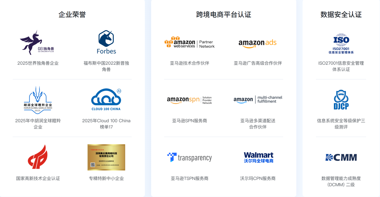 亚马逊品牌卖家官方认证ERP赛狐ERP