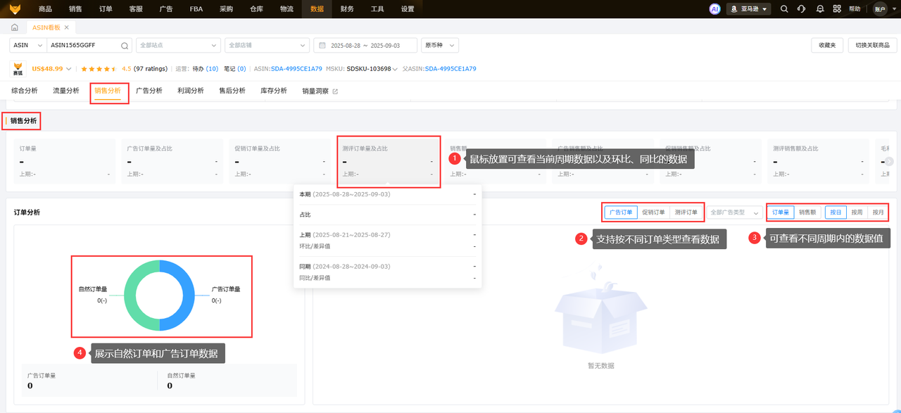 亚马逊虚拟捆绑产品数据复盘工具赛狐ERP