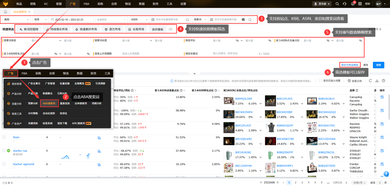 亚马逊cpc广告高效投放根据赛狐ERP