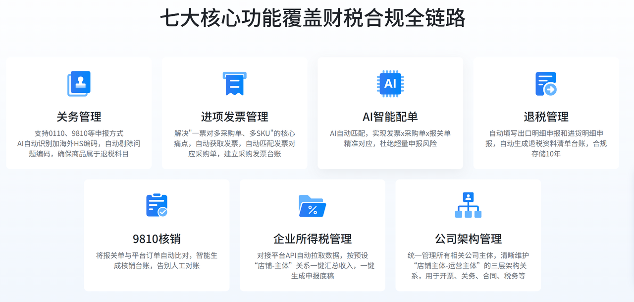 跨境电商财税合规工具赛狐ERP