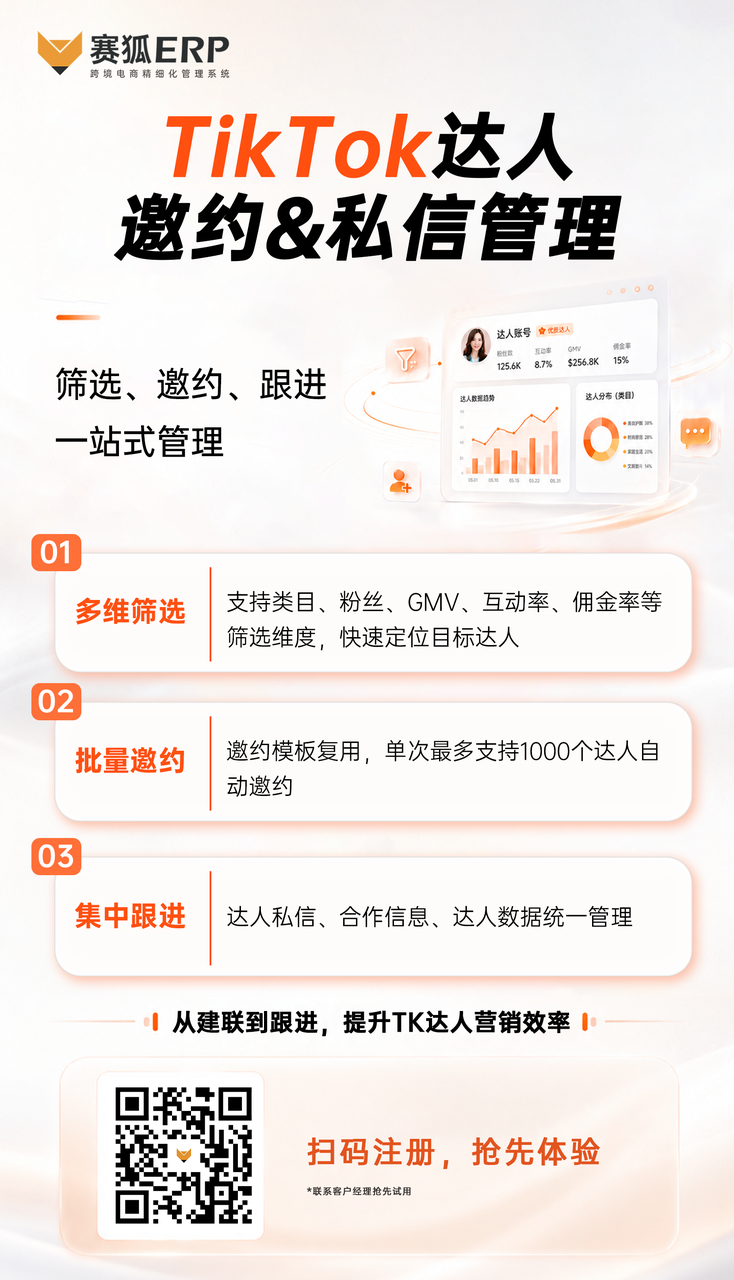 TK达人管理工具赛狐ERP