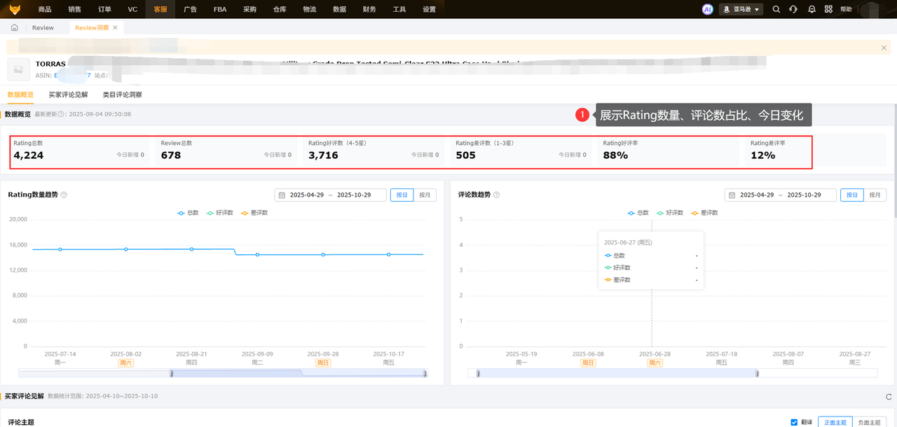 亚马逊review差评监控工具赛狐ERP