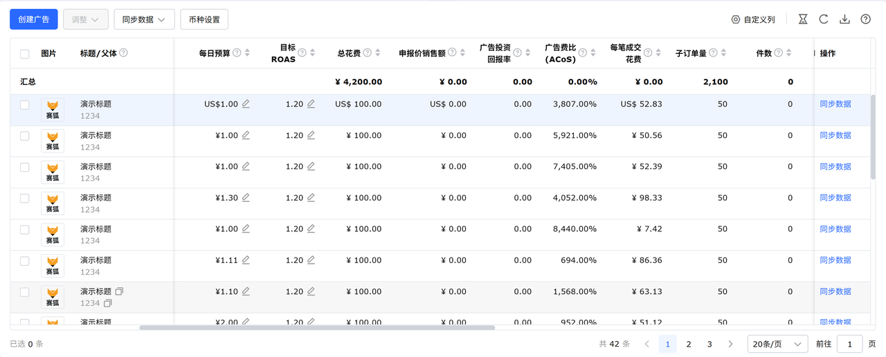 temu广告数据分析优化工具赛狐ERP