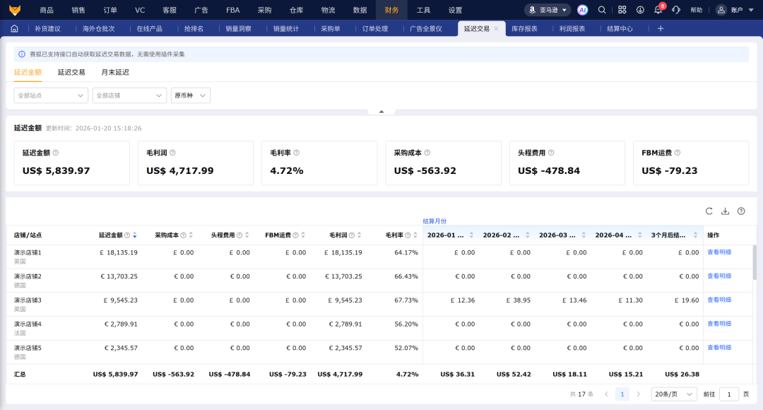 亚马逊延迟金额规划工具赛狐ERP