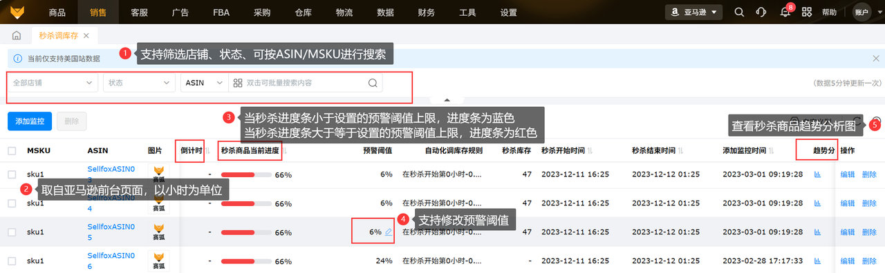 亚马逊秒杀库存联动工具赛狐ERP