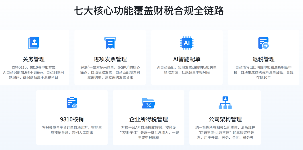 跨境电商多平台财税合规工具赛狐ERP